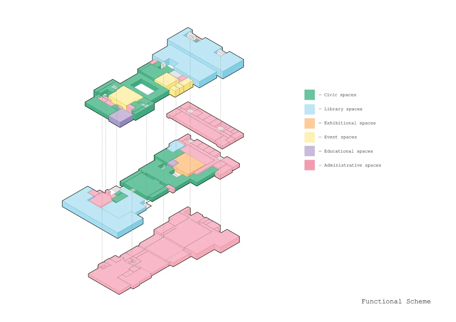 BIM Architecture | Tatarstan National Library/XOPA