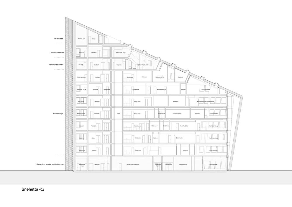 BIM Architecture | Sustainable Architecture - Telemark Energy Plant/Sn ø hetta