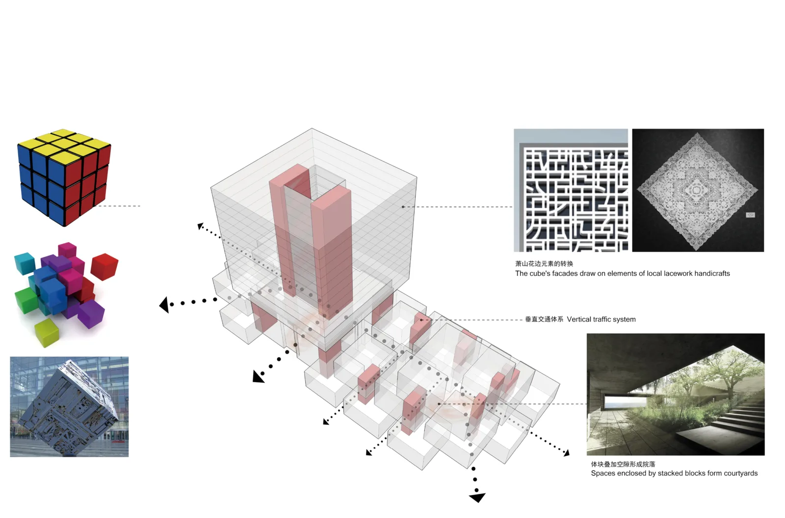 BIM Architecture | 'Energy Cube' Xiaoshan Science and Technology City Entrepreneurship Valley/Zhejiang University Architectural Design and Research Institute Co., Ltd