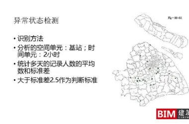 Using Mobile Signaling Data for Urban Planning: Framework and Case Study Analysis-BIM WORLD