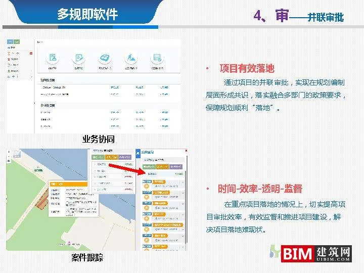 From multi regulation integration to regulatory integration. pdf, report smart city technology document download