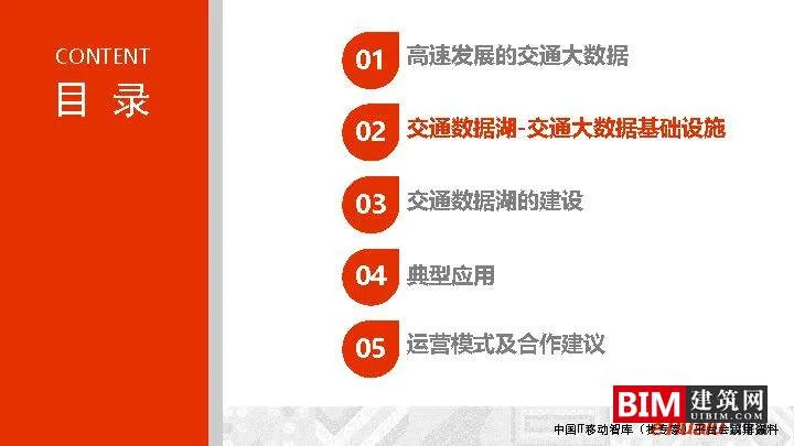 Construction and Operation of Urban Comprehensive Transportation Data Lake. PDF, Report on Smart City Technology Document Download
