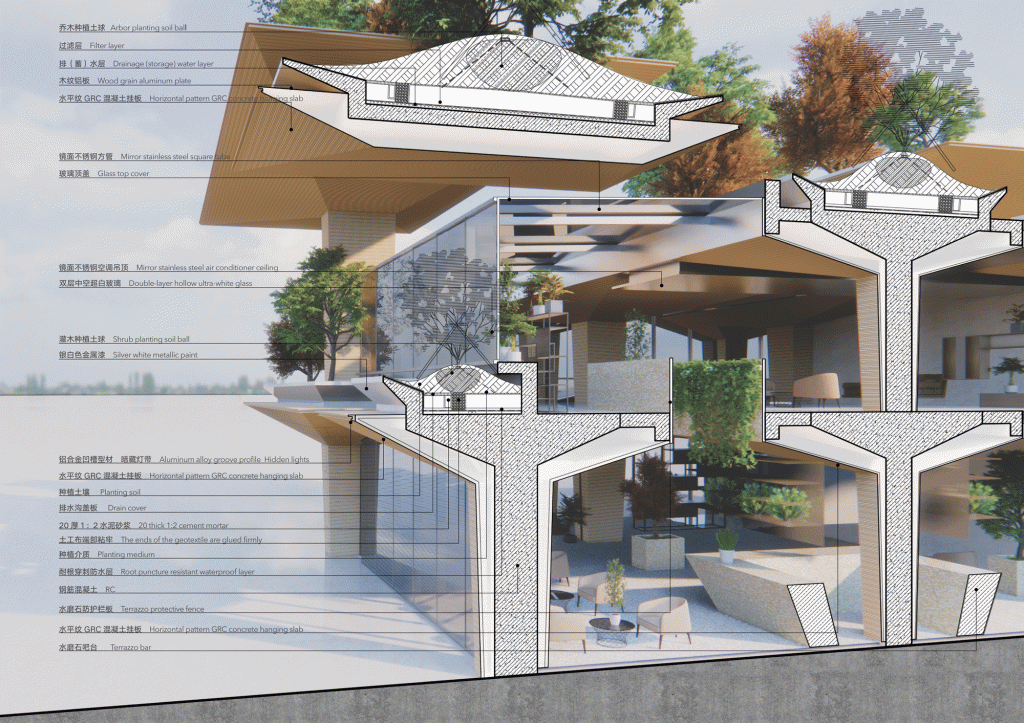 BIM architecture | Natural growth space under daily scenery: "Umbrella Hill" lifestyle collection store/line+architectural firm+gad