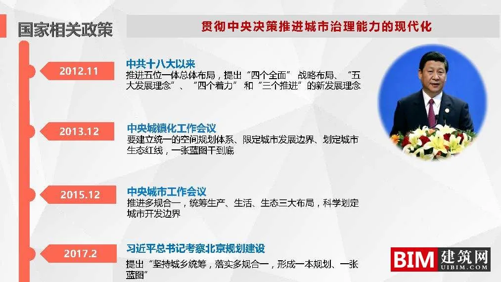 Development and Application of the 'Multi regulation Integration' Information Platform in Shenyang City. PDF, Smart City Technology Report Document Download