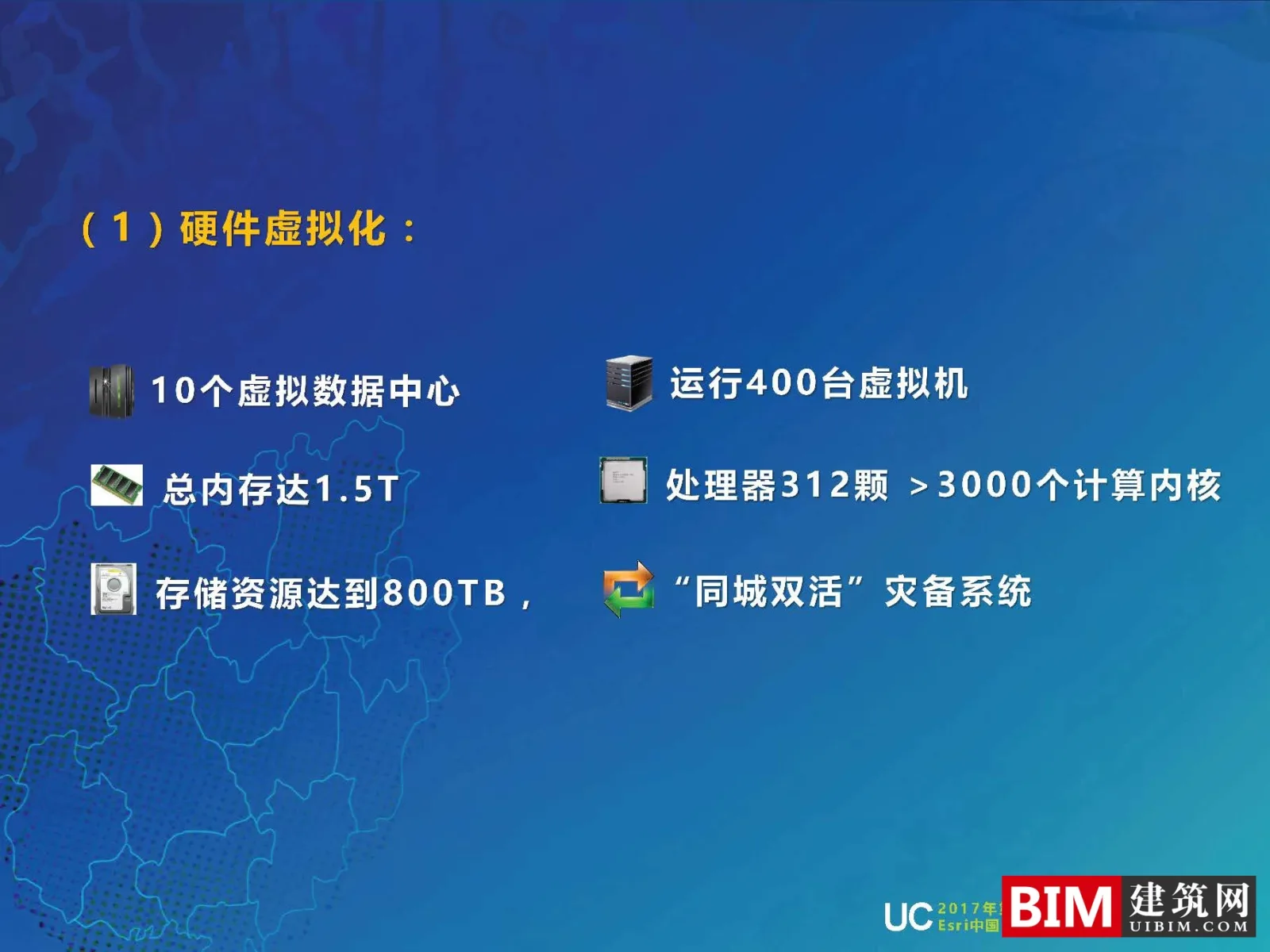 GIS Guangxi Land and Space Basic Information Platform Construction, One Map Planning, Smart City Report PDF Technical Document Download