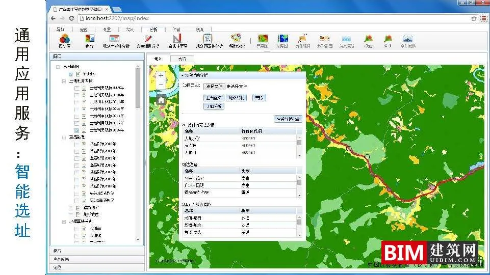Construction of National Spatial Basic Information Platform, One Map Planning, GIS+BIM Smart City Report Technical Document Download