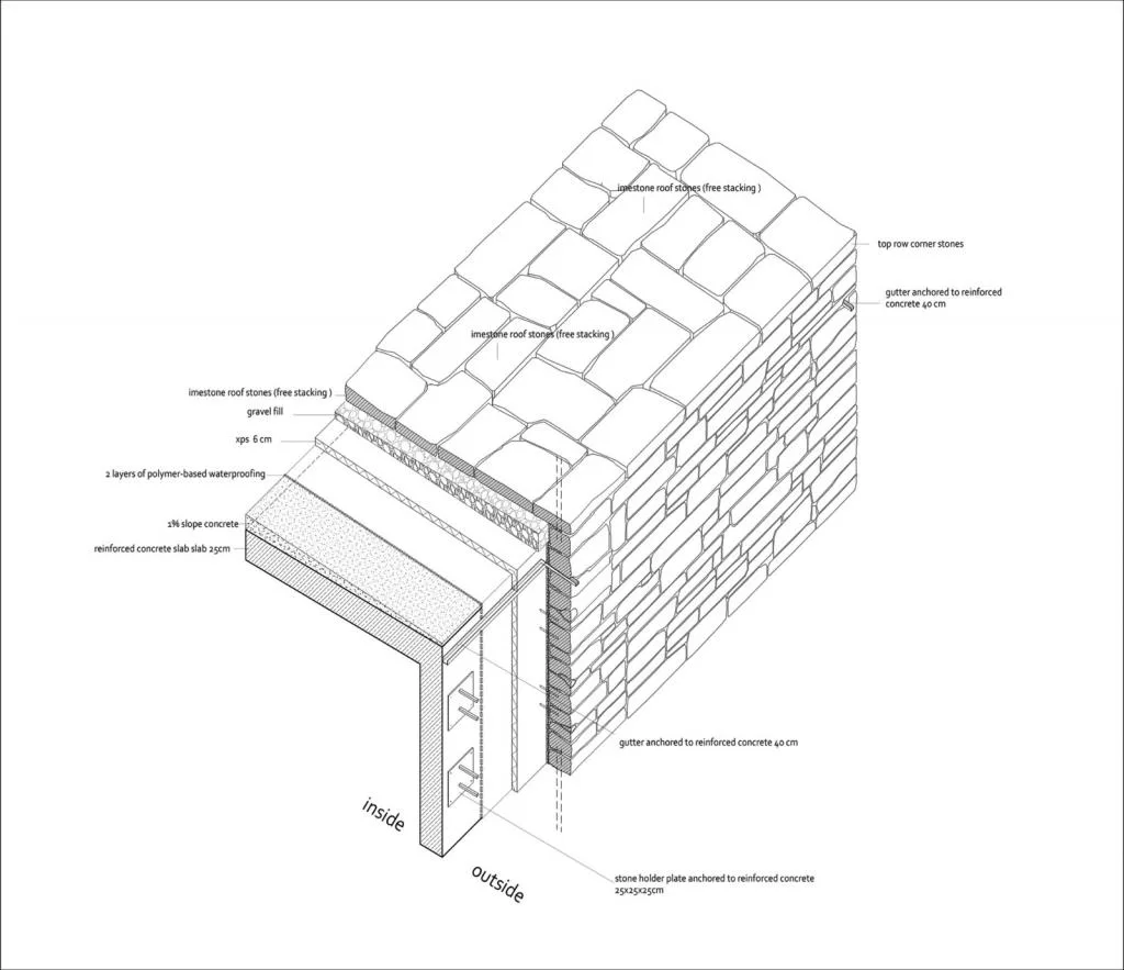 BIM Architecture | Concealed Construction, Zonguldak Cave Visitor Center/Yalin Architectural Design