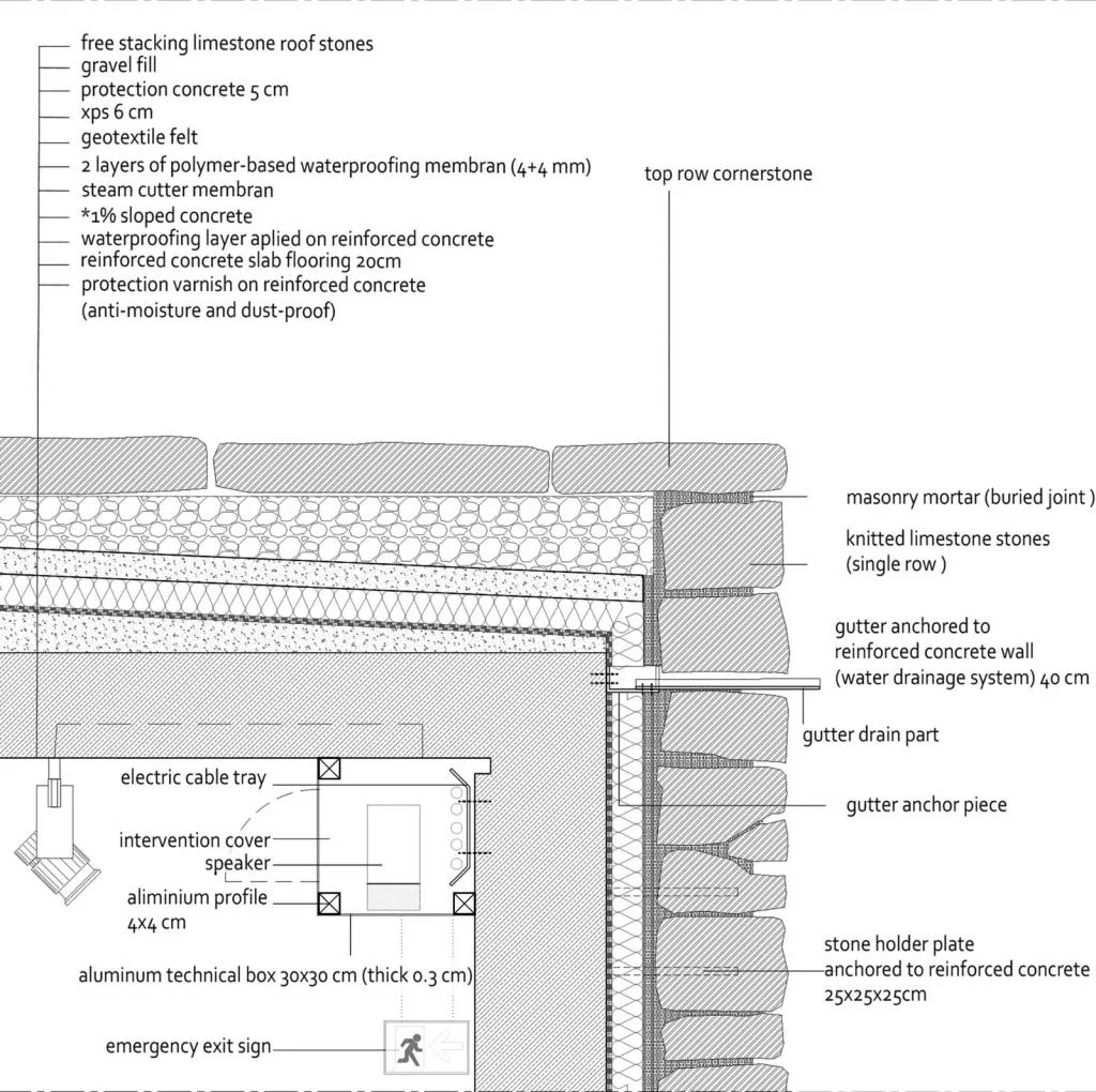 BIM Architecture | Concealed Construction, Zonguldak Cave Visitor Center/Yalin Architectural Design