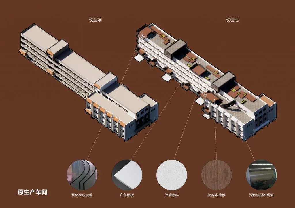 BIM Architecture | Innovative Old Renovation Strategy: Jiangnan Embroidery Factory/Mi Zhang Building
