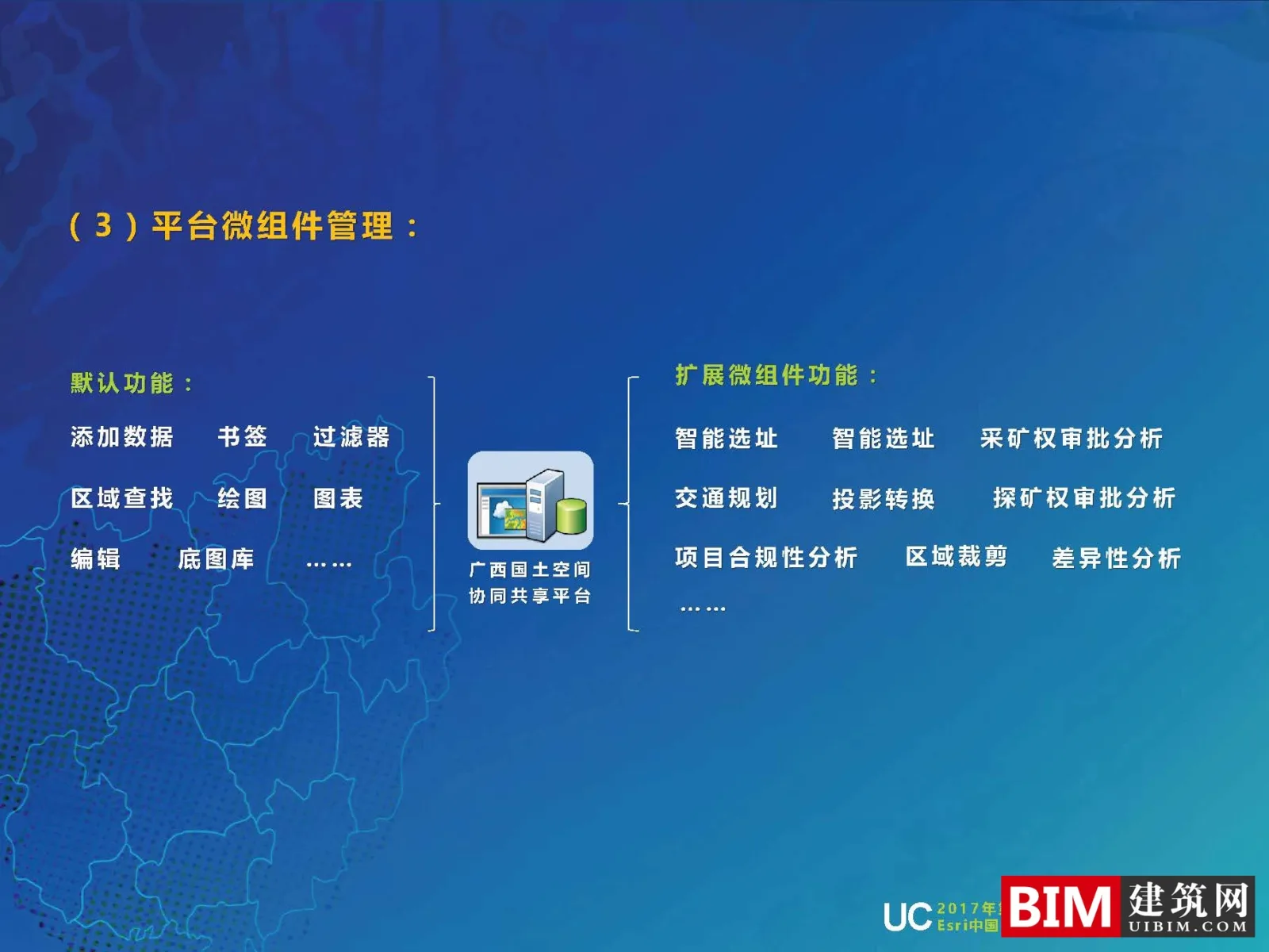 GIS Guangxi Land and Space Basic Information Platform Construction, One Map Planning, Smart City Report PDF Technical Document Download