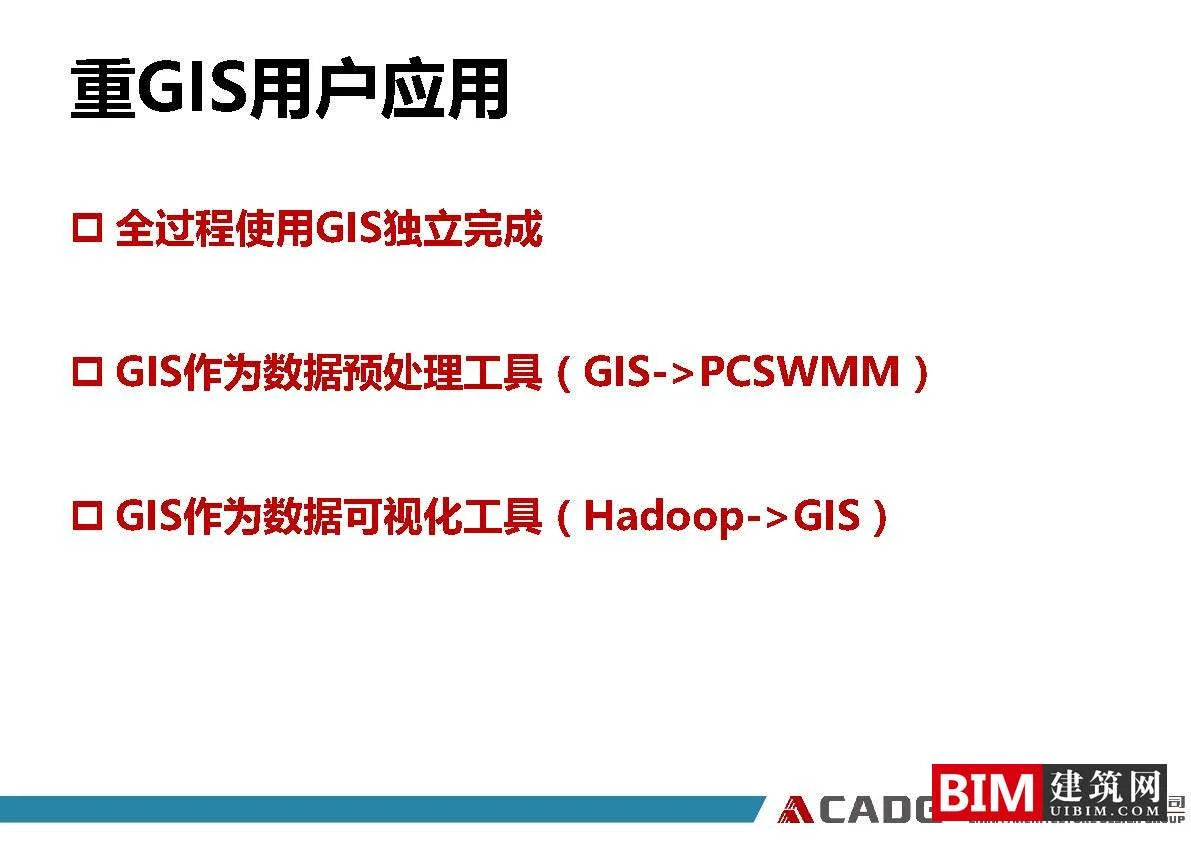 From ordinary users to heavy GIS users, the application practice of GIS software in the planning field. PDF, GIS Smart City Report Document Download