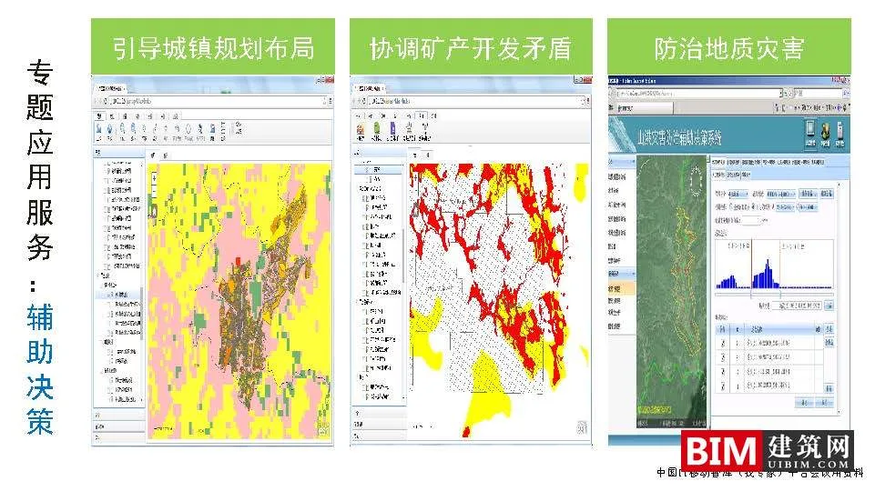 Construction of National Spatial Basic Information Platform, One Map Planning, GIS+BIM Smart City Report Technical Document Download