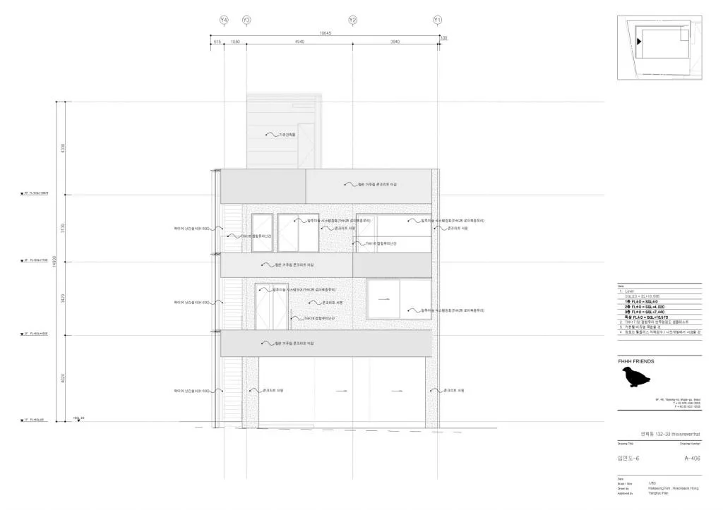 BIM Architecture | Thisisneverthat Fashion Studio/FHHH FRIENDS