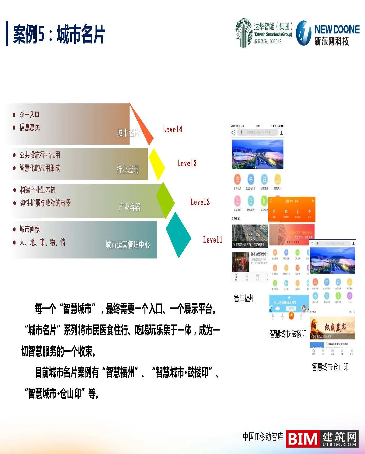 Big data innovation in smart cities. PDF, report BIM technology file download