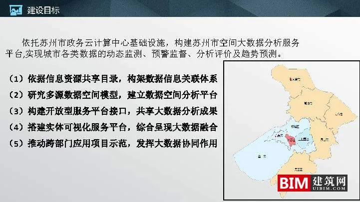 Suzhou Spatial Big Data Platform and Application Practice.ddf, Smart City Report Technical Document.ddf