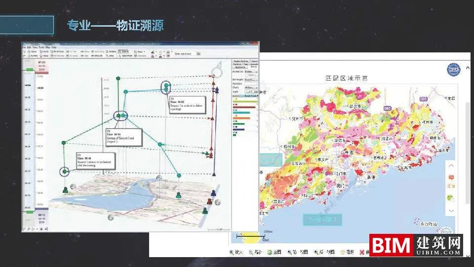 Unique Traceability and Traceability Applications of GIS in the Geological Field. PDF, Report Technical File Download