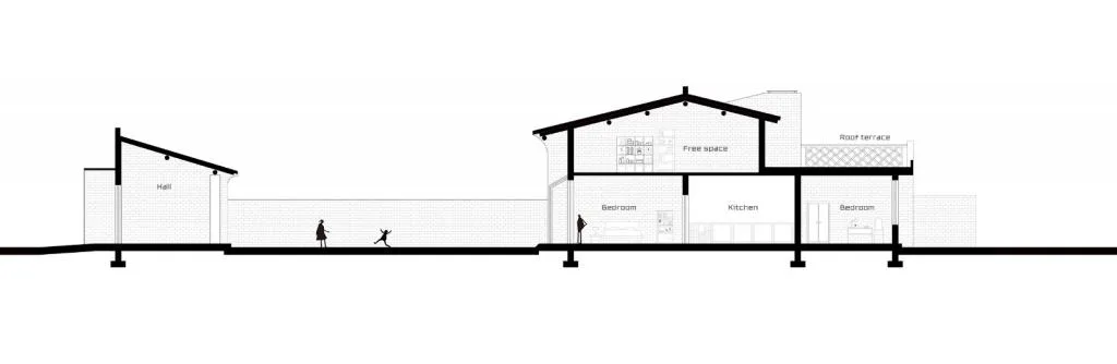 BIM Architecture | Regeneration of Guanzhong Brick and Tile Houses: Xianyang Gezi Village Red Brick House/Xi'an University of Architecture and Technology Design and Research Institute
