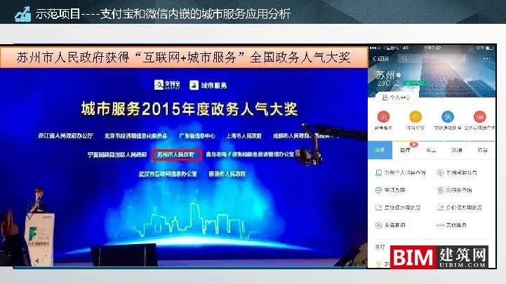 Suzhou Spatial Big Data Platform and Application Practice.ddf, Smart City Report Technical Document.ddf