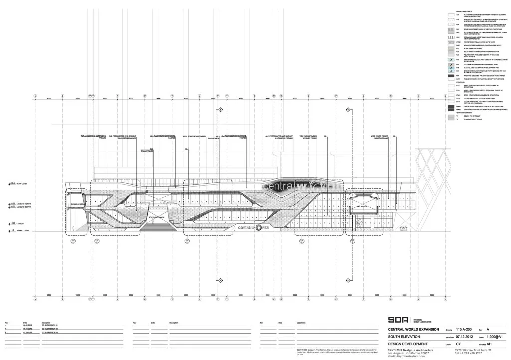 BIM Architecture | THE GROOVE Central World Shopping Center/SDA Joint Building