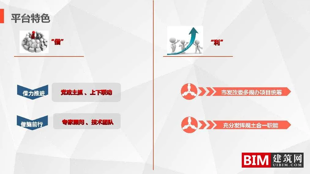 Development and Application of the 'Multi regulation Integration' Information Platform in Shenyang City. PDF, Smart City Technology Report Document Download