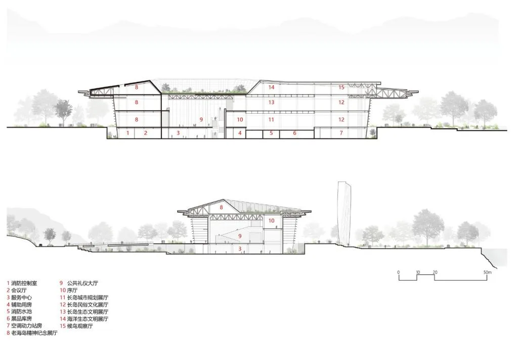 BIM Architecture | Exhibition Hall of Long Island Marine Ecological Civilization Comprehensive Experimental Zone/Working Room 10 of South China University of Technology Architectural Design and Research Institute+Yantai Architectural Design and Research Institute
