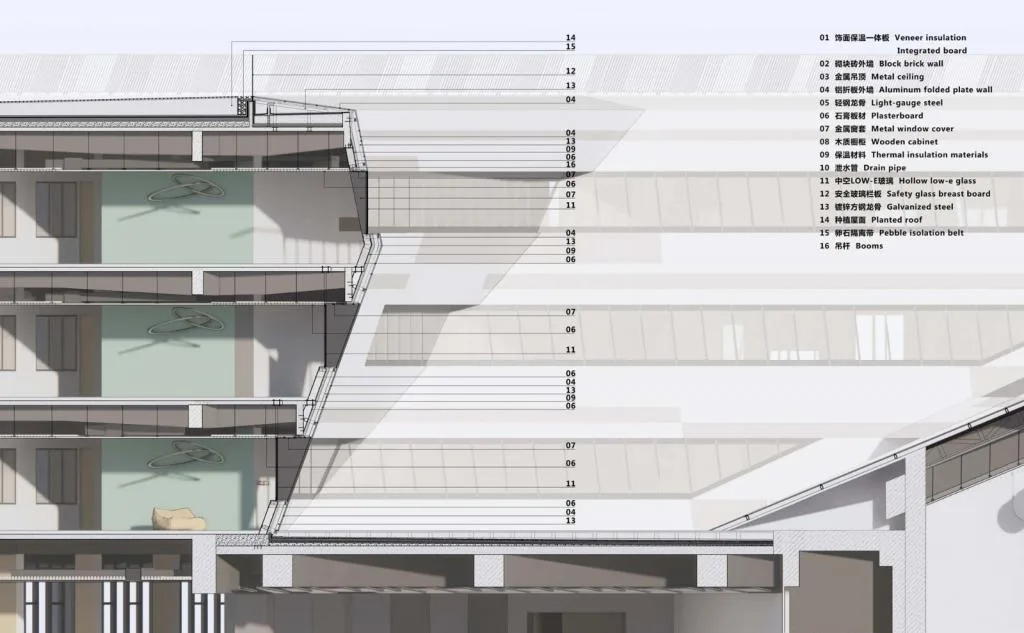 BIM Architecture | Beijing Renmin University Affiliated High School Aerospace City School/Beijing Institute of Architectural Design and Research