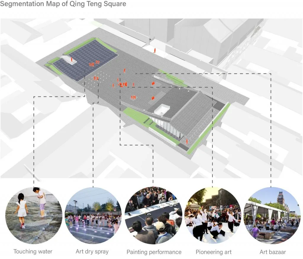 BIM Architecture | Xu Wei Art Museum+Qingteng Square/Zhejiang University Architectural Design and Research Institute ACRC