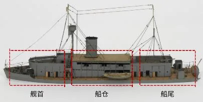 BIM Architecture | Mawei Shipyard/Wanjing Design WJ STUDIO