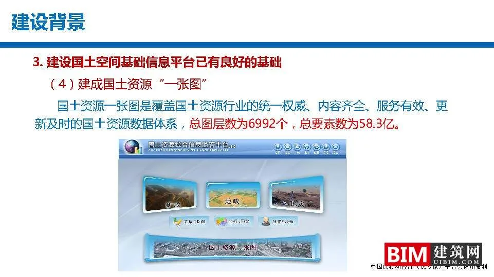 Construction of National Spatial Basic Information Platform, One Map Planning, GIS+BIM Smart City Report Technical Document Download