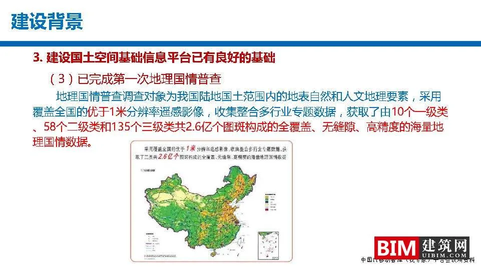 Construction of National Spatial Basic Information Platform, One Map Planning, GIS+BIM Smart City Report Technical Document Download