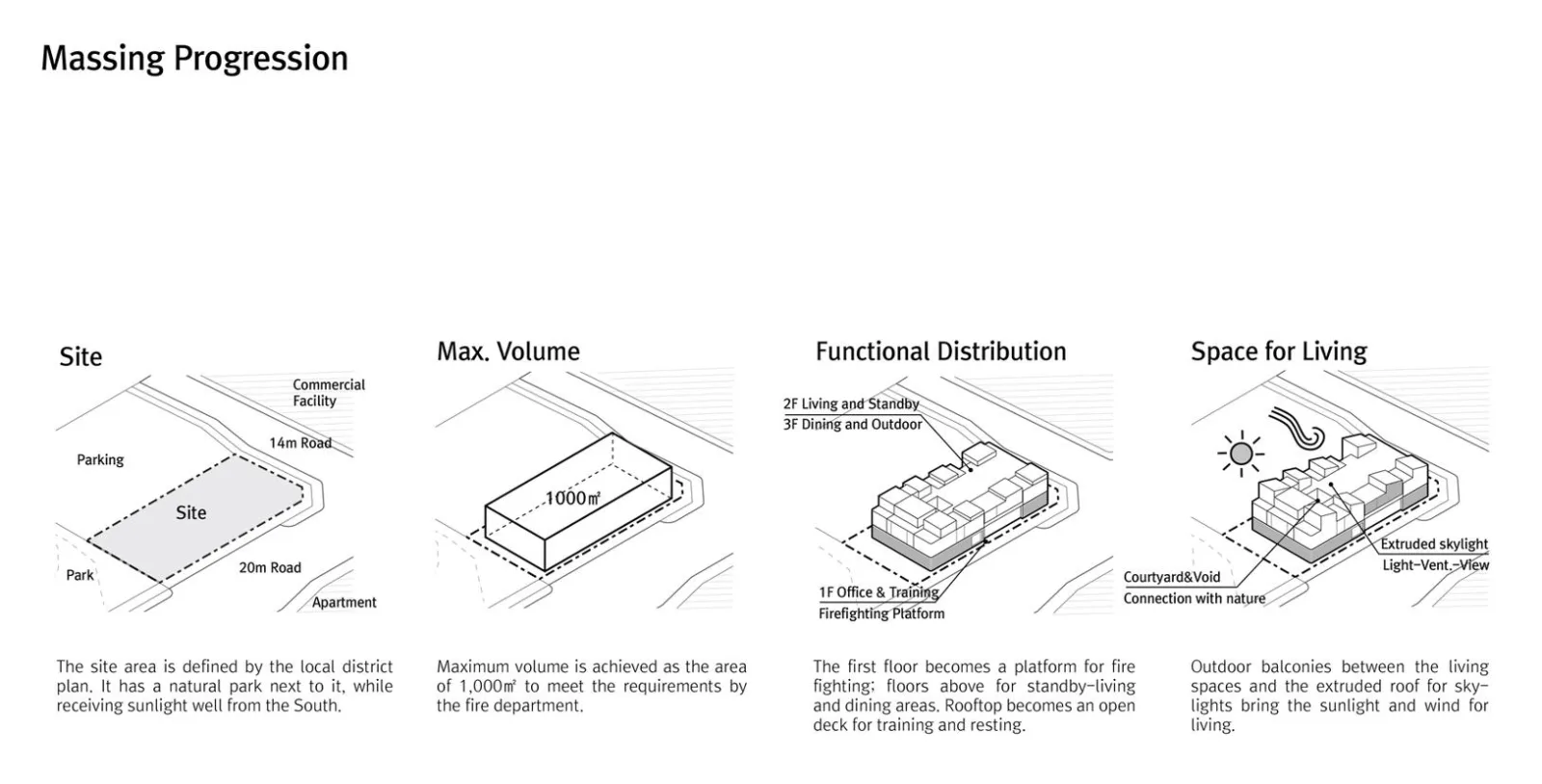 BIM Architecture | Jiangyidong 119 Fire Station/OA Lab