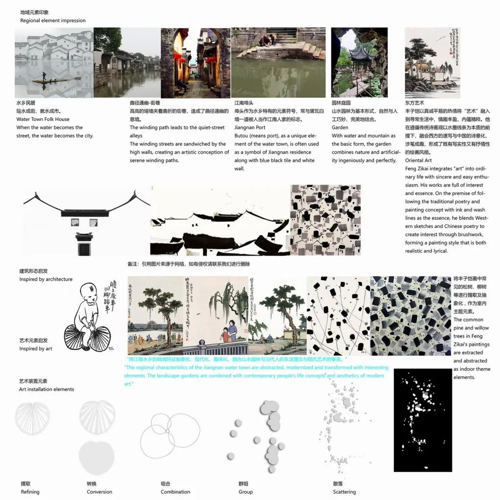 BIM Architecture | Tongxiang Yuanshe · Hezhou | Shanghai Yanyang Architectural Design Studio