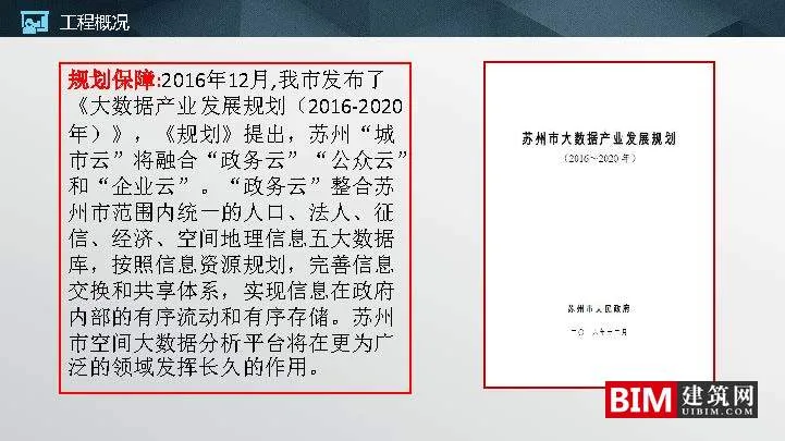 Suzhou Spatial Big Data Platform and Application Practice.ddf, Smart City Report Technical Document.ddf