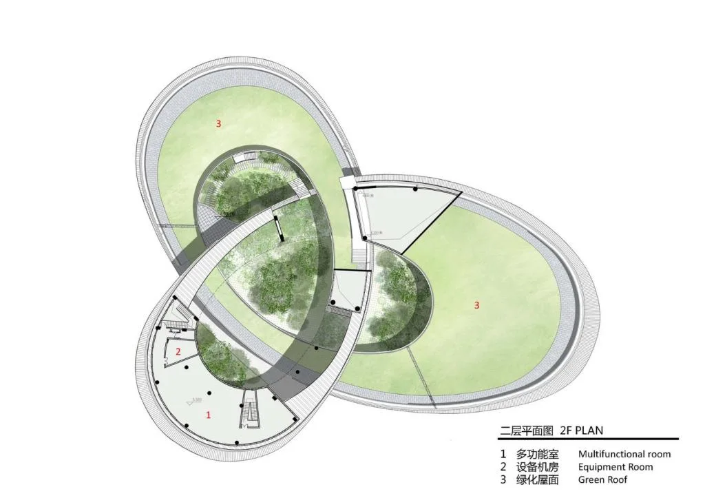 BIM Architecture | Giant Panda National Park Ya'an Science Popularization Education Center/China Southwest Architectural Design and Research Institute
