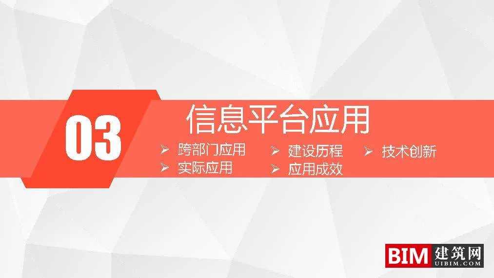 Development and Application of the 'Multi regulation Integration' Information Platform in Shenyang City. PDF, Smart City Technology Report Document Download