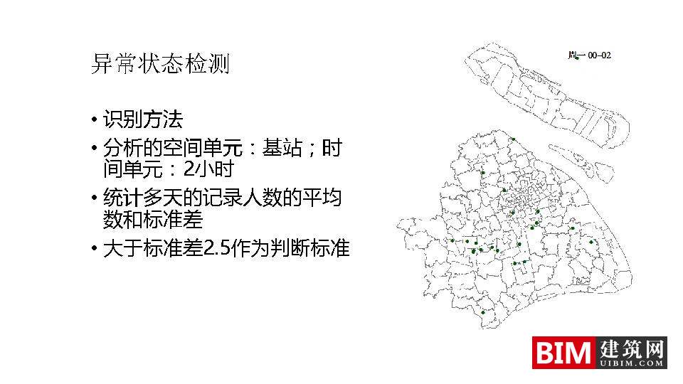 Using Mobile Signaling Data for Urban Planning: Framework and Case Study Analysis