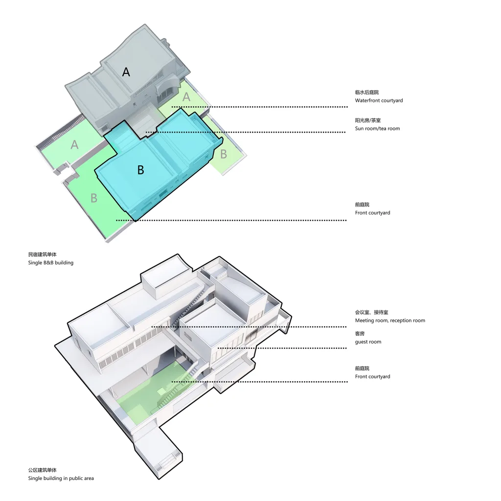 BIM Architecture | Tongxiang Yuanshe · Hezhou | Shanghai Yanyang Architectural Design Studio