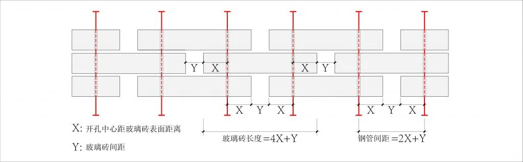BIM Architecture | Environmental Protection and Expansion of Suzhou "Lion Mouth" Site/Shanghai Riqing