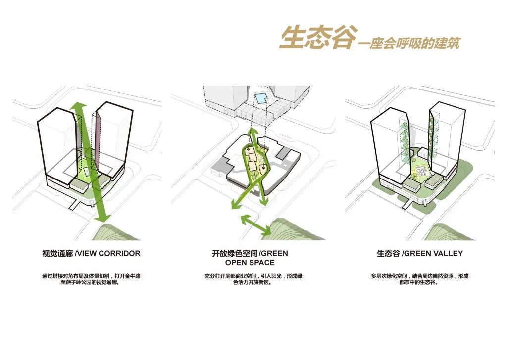BIM Architecture | Ecological Valley, a Breathing Building: Shenzhen Yitian Yike Building/Botao Design