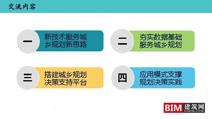 Construction and Application of Urban and Rural Planning Decision Support Platform. PDF, Report on Smart City Technology Document Download