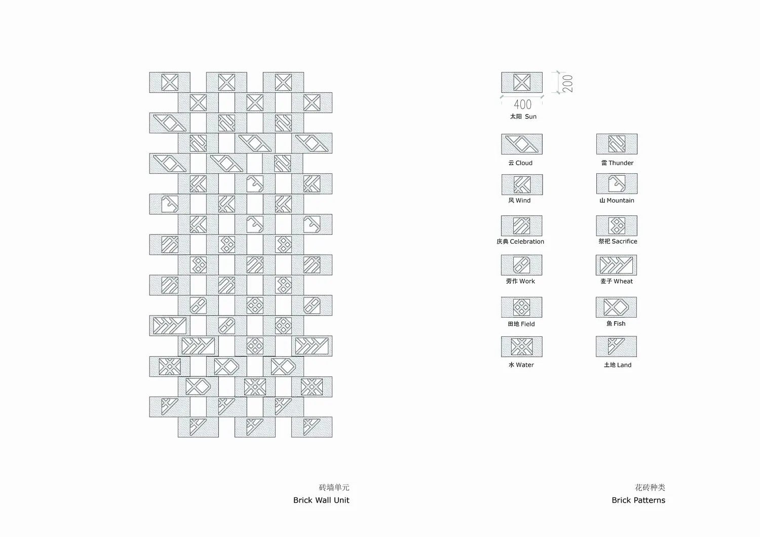 BIM Architecture | Jingning Huiming Tea Workshop/DnA_Design and Architecture