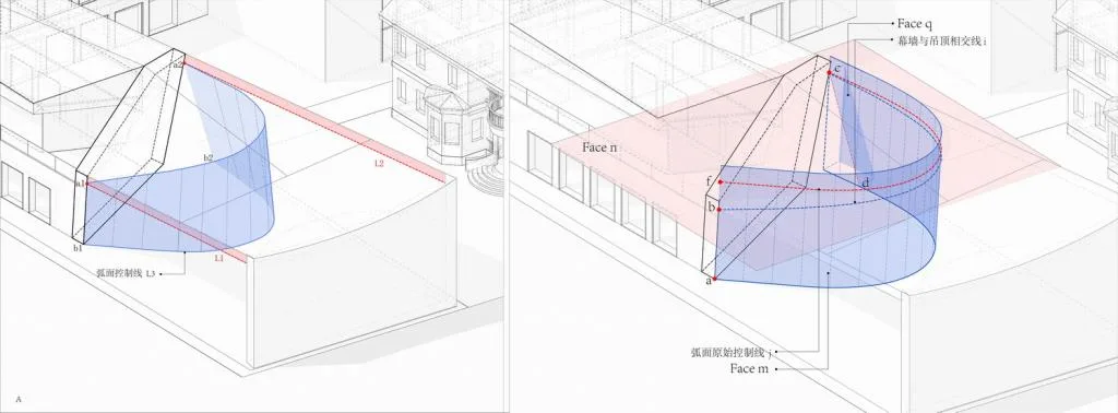BIM Architecture | Environmental Protection and Expansion of Suzhou "Lion Mouth" Site/Shanghai Riqing