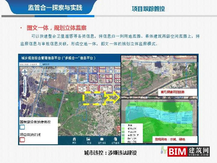 From multi regulation integration to regulatory integration. pdf, report smart city technology document download