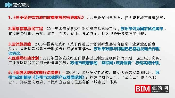Suzhou Spatial Big Data Platform and Application Practice.ddf, Smart City Report Technical Document.ddf