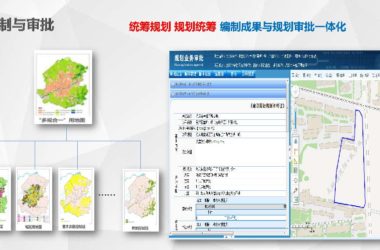 Development and Implementation of the 