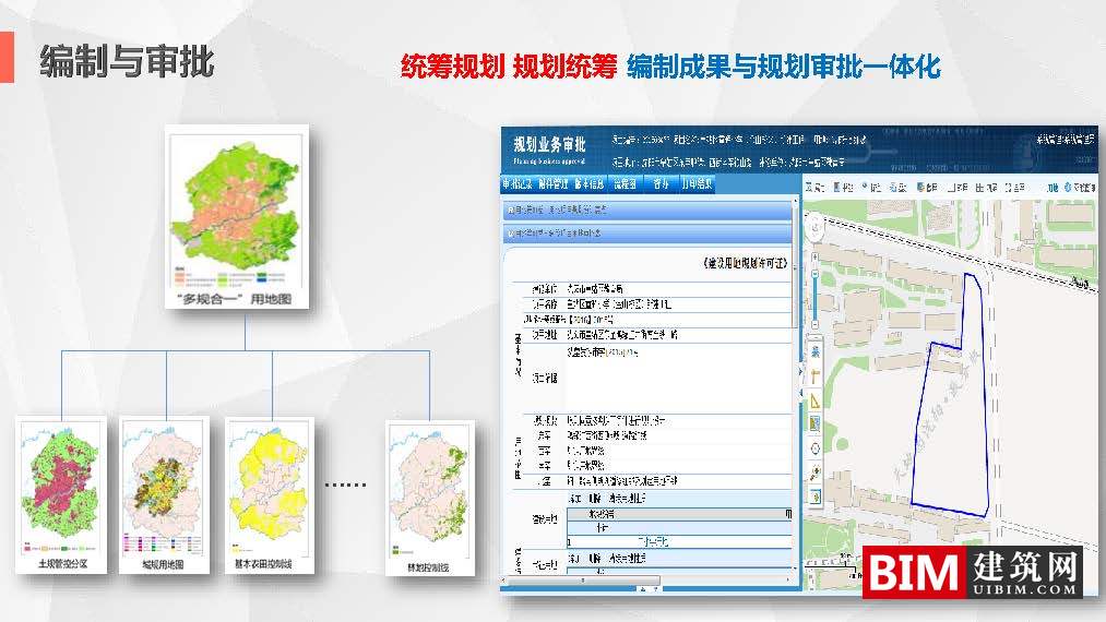 Development and Implementation of the "Multi-Regulation Integration" Information Platform in Shenyang: Smart City Technology Report (PDF)