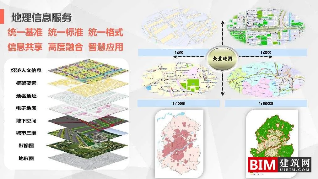 Development and Application of the 'Multi regulation Integration' Information Platform in Shenyang City. PDF, Smart City Technology Report Document Download