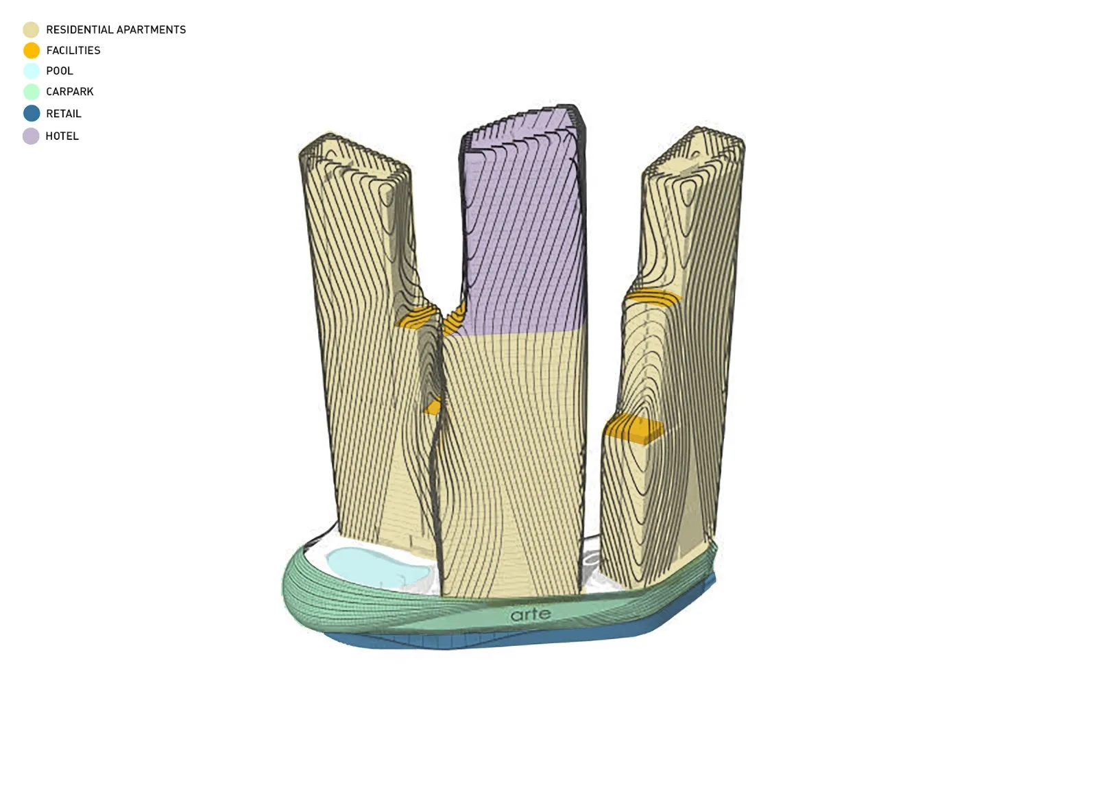 BIM Architecture | Art é MK Supertall Residential Hotel Complex/SPARK