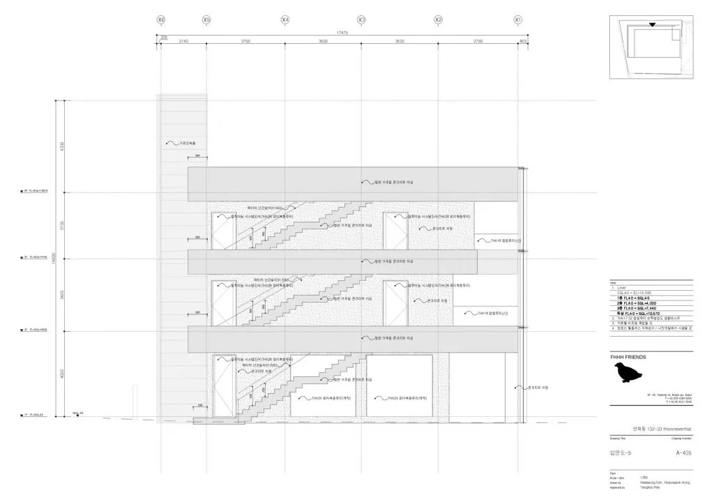 BIM Architecture | Thisisneverthat Fashion Studio/FHHH FRIENDS