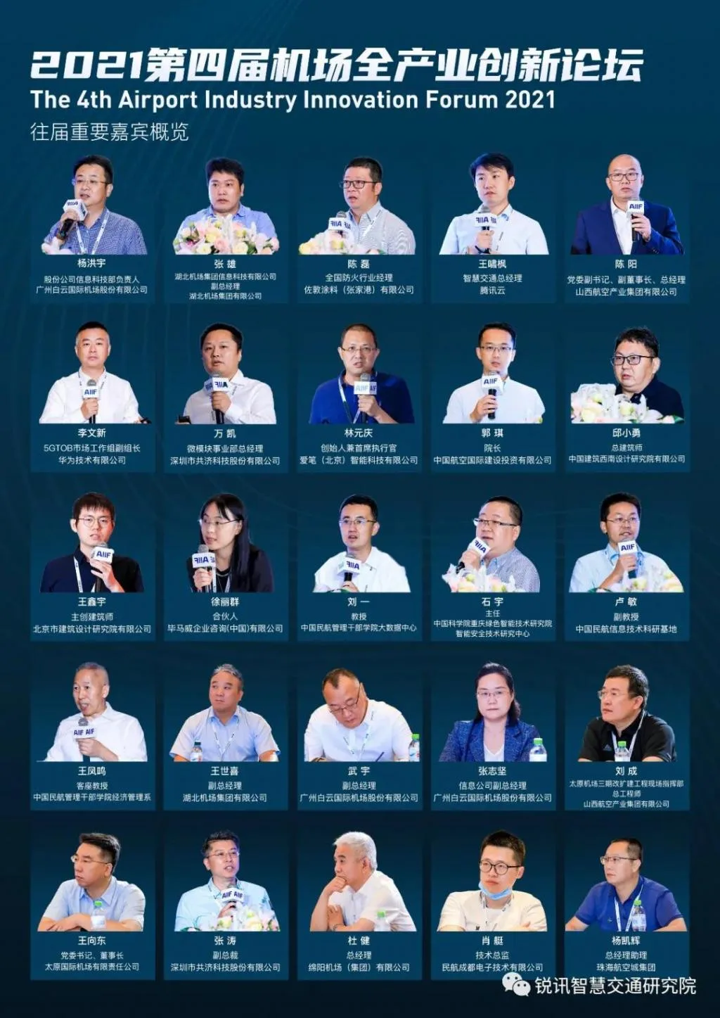 The 4th Airport Industry Innovation Forum and the 4th Airport Industry Awards Ceremony in 2021